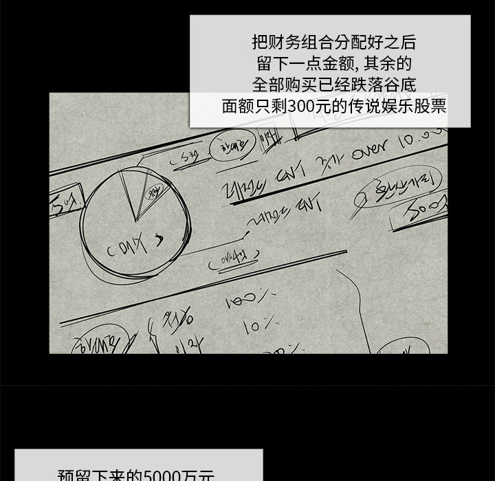 金钱游戏[抖漫]韩漫全集-金钱游戏-第 24 章无删减无遮挡章节图片 