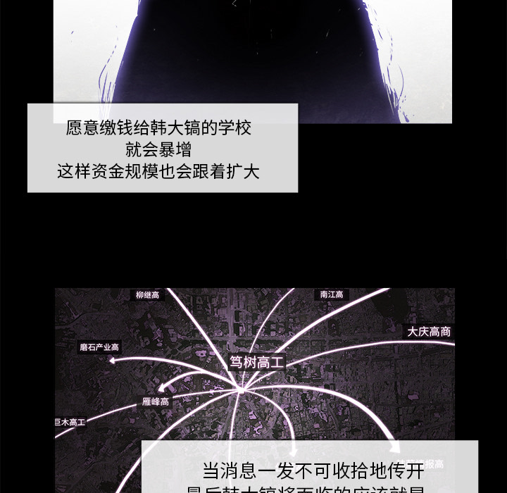 金钱游戏[抖漫]韩漫全集-金钱游戏-第 24 章无删减无遮挡章节图片 