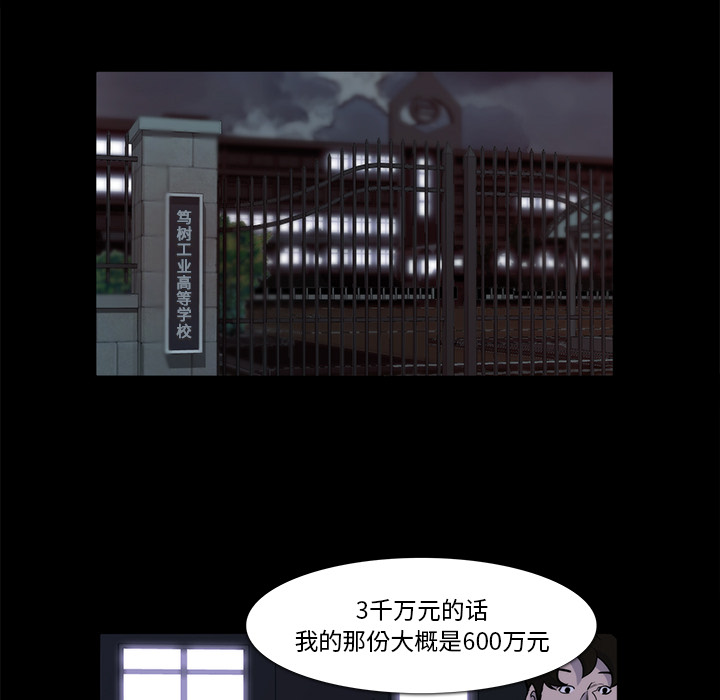 金钱游戏[抖漫]韩漫全集-金钱游戏-第 24 章无删减无遮挡章节图片 
