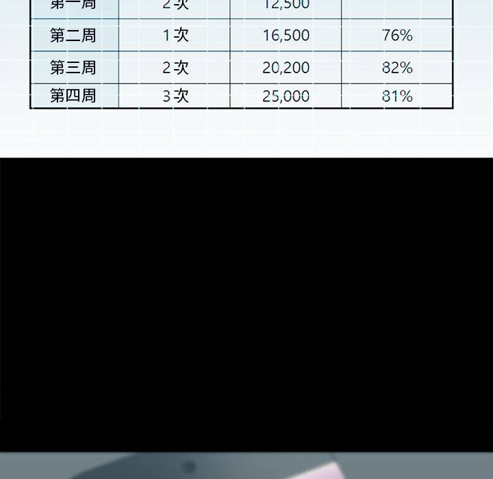 金钱游戏[抖漫]韩漫全集-金钱游戏-第 25 章无删减无遮挡章节图片 