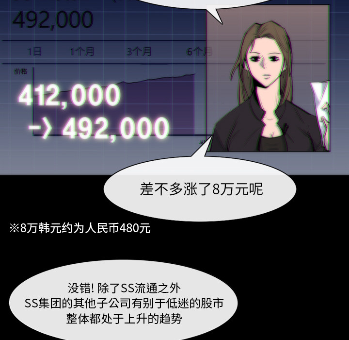 金钱游戏[抖漫]韩漫全集-金钱游戏-第 25 章无删减无遮挡章节图片 