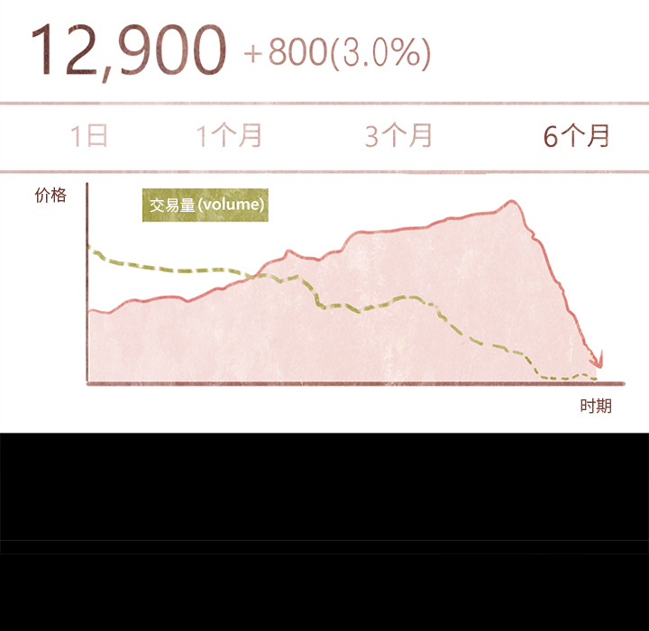 金钱游戏[抖漫]韩漫全集-金钱游戏-第 25 章无删减无遮挡章节图片 