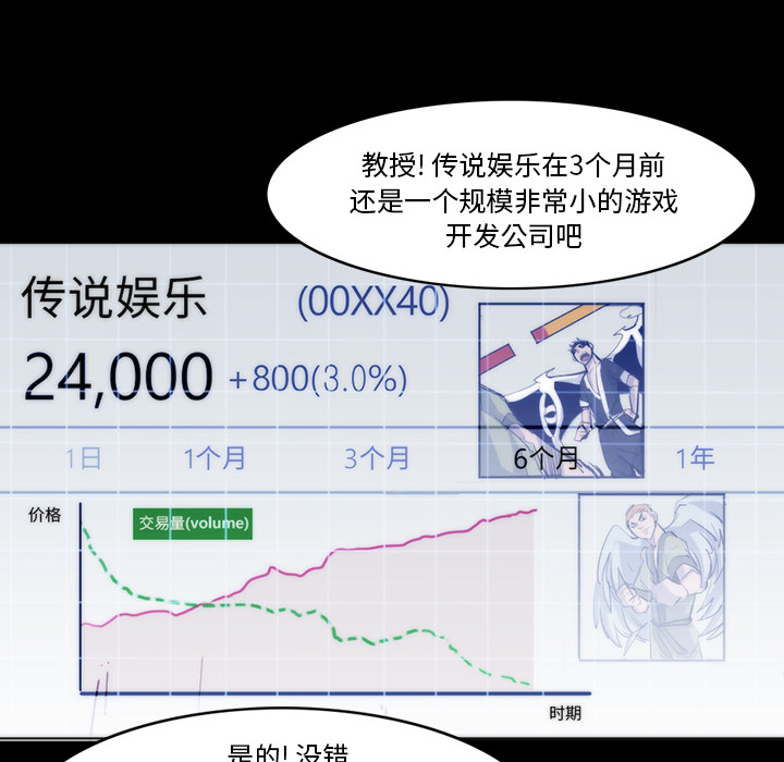 金钱游戏[抖漫]韩漫全集-金钱游戏-第 25 章无删减无遮挡章节图片 