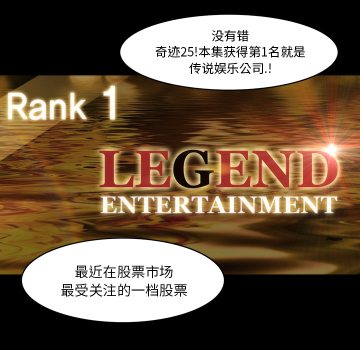 金钱游戏[抖漫]韩漫全集-金钱游戏-第 25 章无删减无遮挡章节图片 