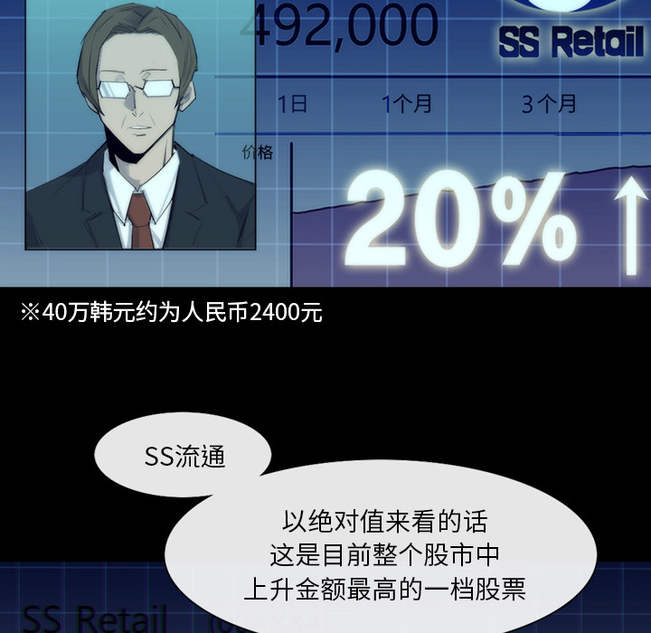 金钱游戏[抖漫]韩漫全集-金钱游戏-第 25 章无删减无遮挡章节图片 