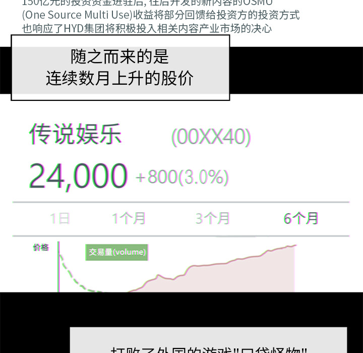 金钱游戏[抖漫]韩漫全集-金钱游戏-第 25 章无删减无遮挡章节图片 