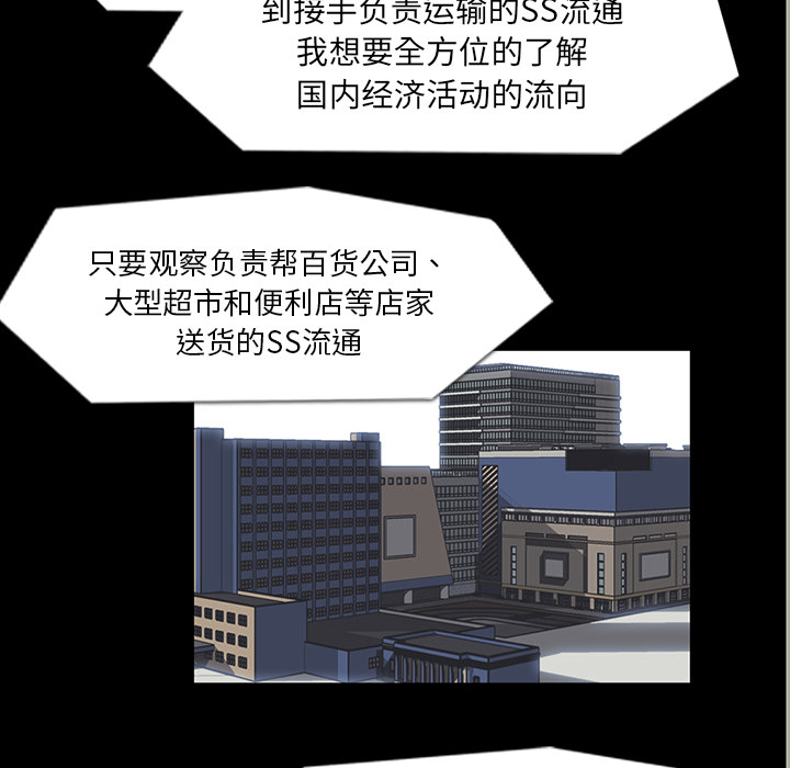 金钱游戏[抖漫]韩漫全集-金钱游戏-第 33 章无删减无遮挡章节图片 