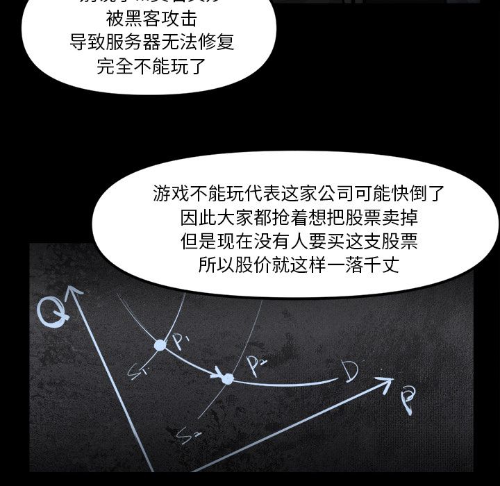 金钱游戏[h漫]韩漫全集-金钱游戏-第 48 章无删减无遮挡章节图片 