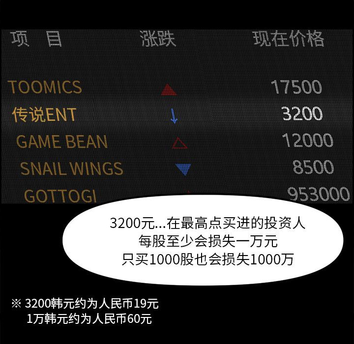 金钱游戏[h漫]韩漫全集-金钱游戏-第 48 章无删减无遮挡章节图片 