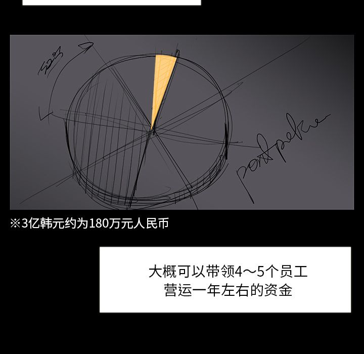 金钱游戏[h漫]韩漫全集-金钱游戏-第 50 章无删减无遮挡章节图片 