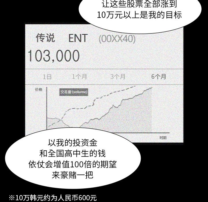 金钱游戏[抖漫]韩漫全集-金钱游戏-第 63 章无删减无遮挡章节图片 