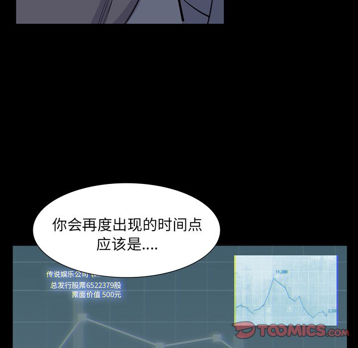 金钱游戏[抖漫]韩漫全集-金钱游戏-第 63 章无删减无遮挡章节图片 