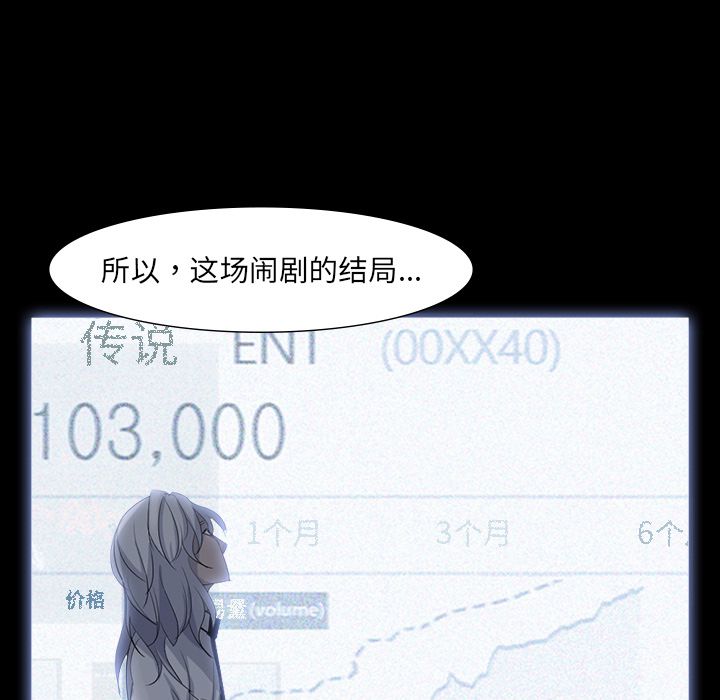 金钱游戏[抖漫]韩漫全集-金钱游戏-第 63 章无删减无遮挡章节图片 