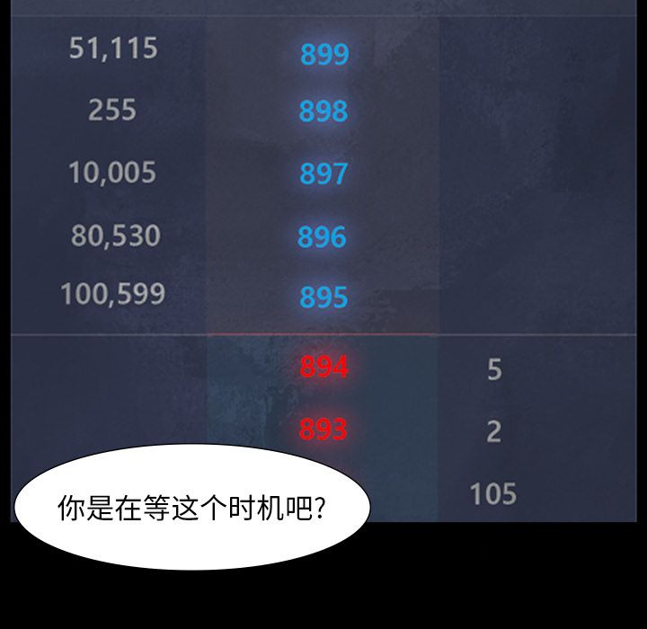 金钱游戏[抖漫]韩漫全集-金钱游戏-第 63 章无删减无遮挡章节图片 