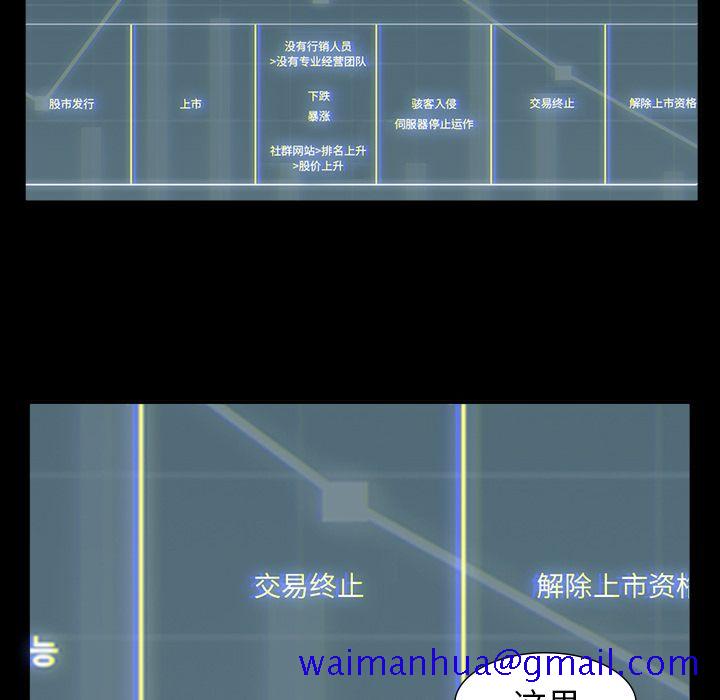 金钱游戏[抖漫]韩漫全集-金钱游戏-第 63 章无删减无遮挡章节图片 
