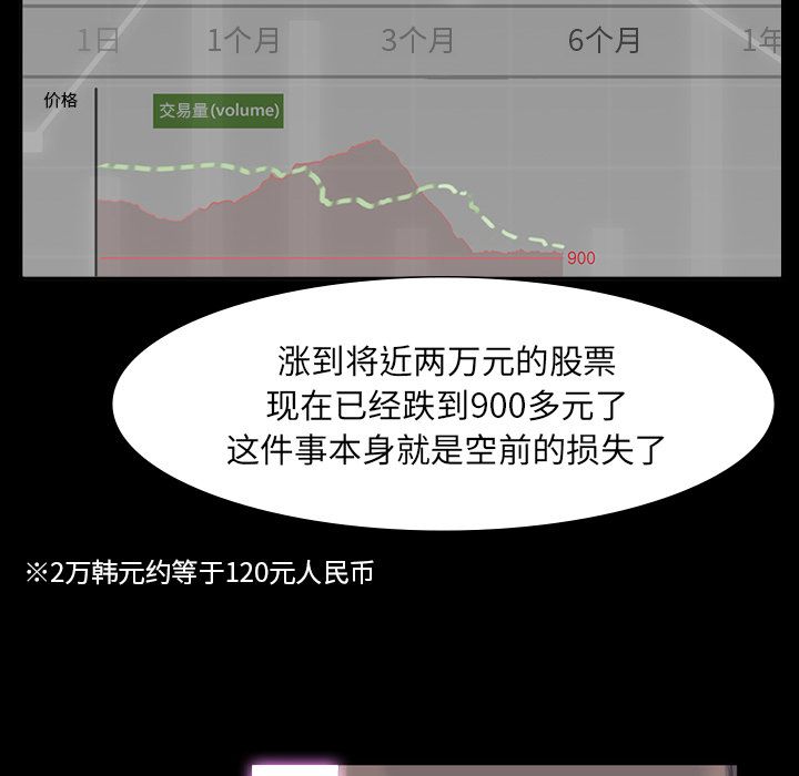 金钱游戏[抖漫]韩漫全集-金钱游戏-第 64 章无删减无遮挡章节图片 