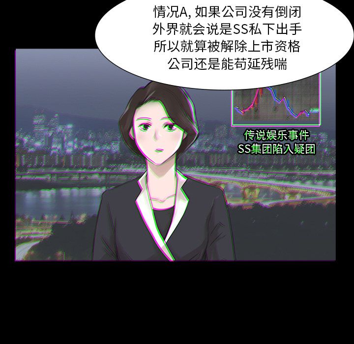金钱游戏[抖漫]韩漫全集-金钱游戏-第 64 章无删减无遮挡章节图片 