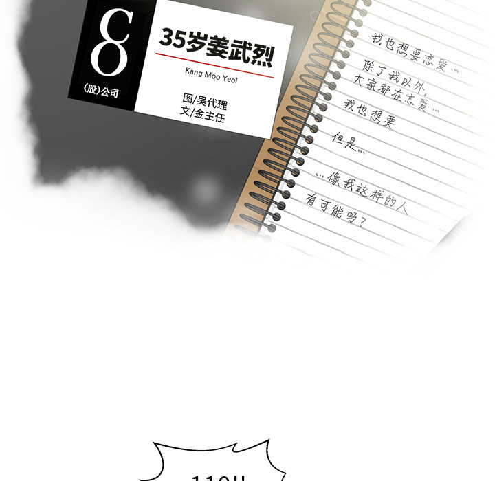 35岁姜武烈[抖漫]韩漫全集-35岁姜武烈-第 2 章无删减无遮挡章节图片 