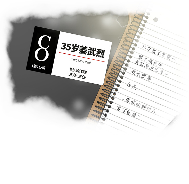 35岁姜武烈[抖漫]韩漫全集-35岁姜武烈-第 4 章无删减无遮挡章节图片 