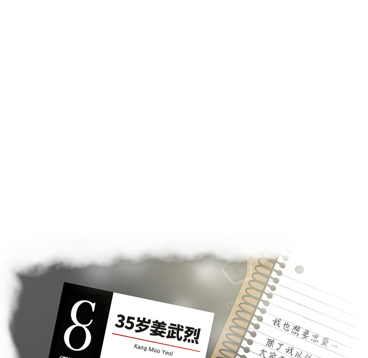 35岁姜武烈[抖漫]韩漫全集-35岁姜武烈-第 26 章无删减无遮挡章节图片 