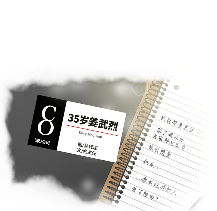 35岁姜武烈[抖漫]韩漫全集-35岁姜武烈-第 28 章无删减无遮挡章节图片 