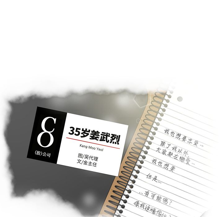 35岁姜武烈[抖漫]韩漫全集-35岁姜武烈-第 56 章无删减无遮挡章节图片 