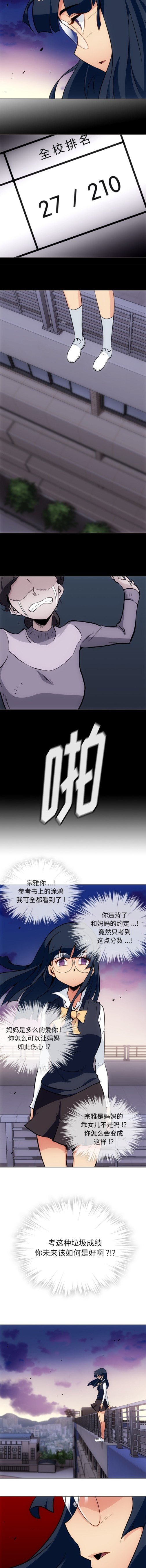 如此可爱的间谍[抖漫]韩漫全集-如此可爱的间谍-第 32 章无删减无遮挡章节图片 