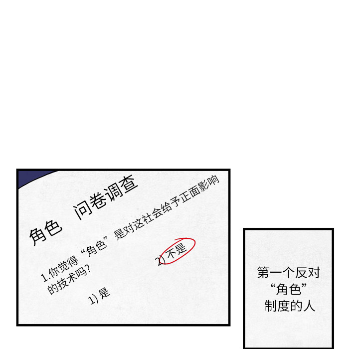 角色学校[h漫]韩漫全集-角色学校-第 2 章无删减无遮挡章节图片 