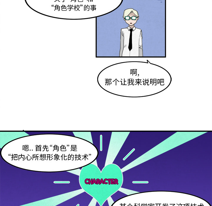 角色学校[h漫]韩漫全集-角色学校-第 3 章无删减无遮挡章节图片 