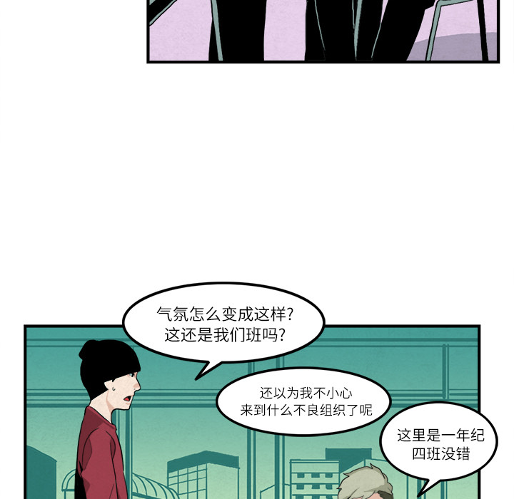 角色学校[h漫]韩漫全集-角色学校-第 5 章无删减无遮挡章节图片 