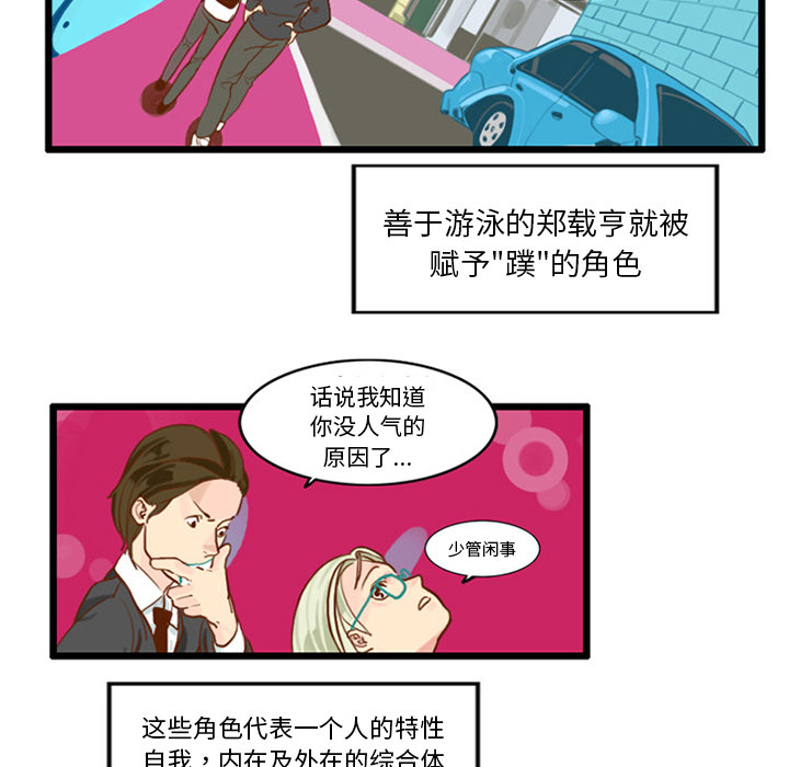 角色学校[h漫]韩漫全集-角色学校-第 15 章无删减无遮挡章节图片 