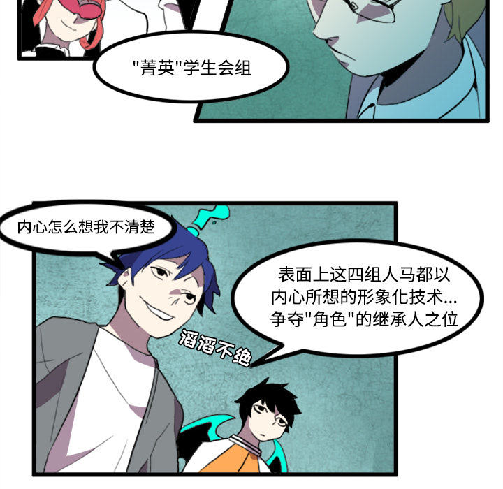 角色学校[h漫]韩漫全集-角色学校-第 22 章无删减无遮挡章节图片 