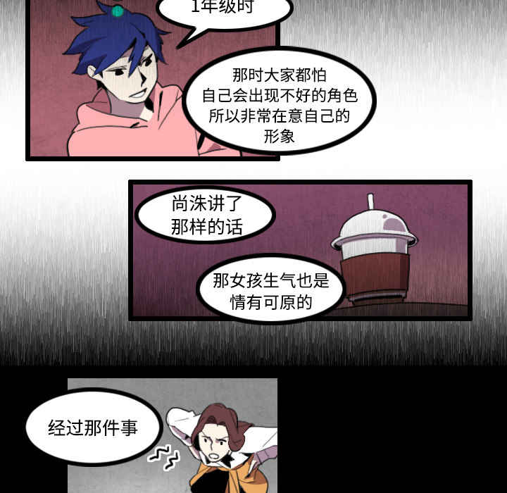 角色学校[h漫]韩漫全集-角色学校-第 25 章无删减无遮挡章节图片 