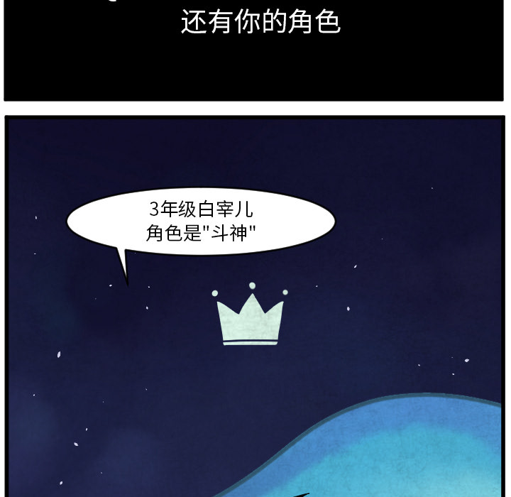 角色学校[h漫]韩漫全集-角色学校-第 38 章无删减无遮挡章节图片 