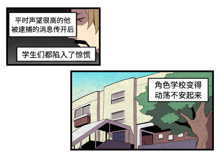 角色学校[h漫]韩漫全集-角色学校-第 48 章无删减无遮挡章节图片 
