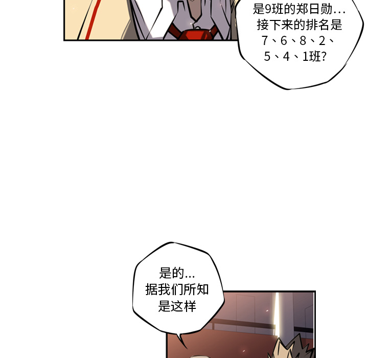 少年的新星[抖漫]韩漫全集-少年的新星-第 14 章无删减无遮挡章节图片 