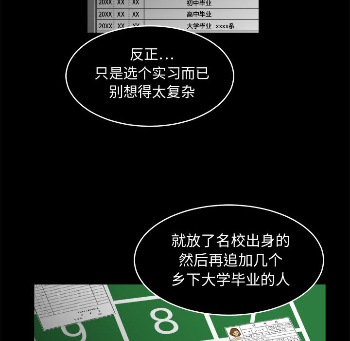 求职地狱生存录[抖漫]韩漫全集-求职地狱生存录-第 1 章无删减无遮挡章节图片 