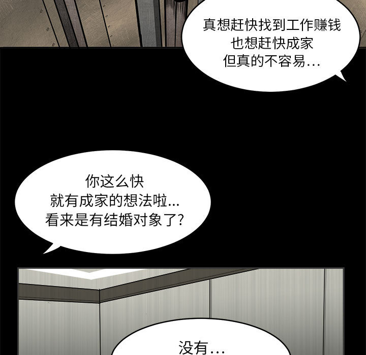 求职地狱生存录[抖漫]韩漫全集-求职地狱生存录-第 1 章无删减无遮挡章节图片 