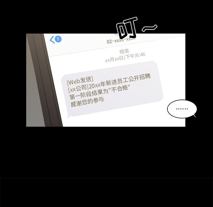 求职地狱生存录[抖漫]韩漫全集-求职地狱生存录-第 1 章无删减无遮挡章节图片 