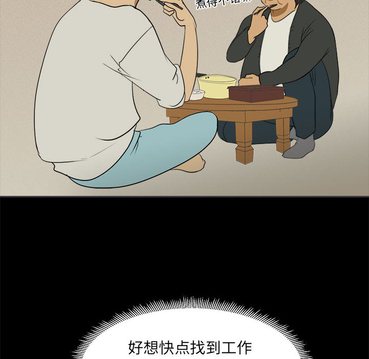 求职地狱生存录[抖漫]韩漫全集-求职地狱生存录-第 1 章无删减无遮挡章节图片 
