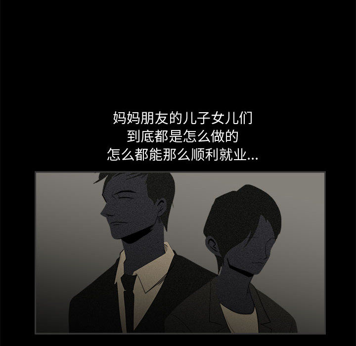 求职地狱生存录[抖漫]韩漫全集-求职地狱生存录-第 1 章无删减无遮挡章节图片 
