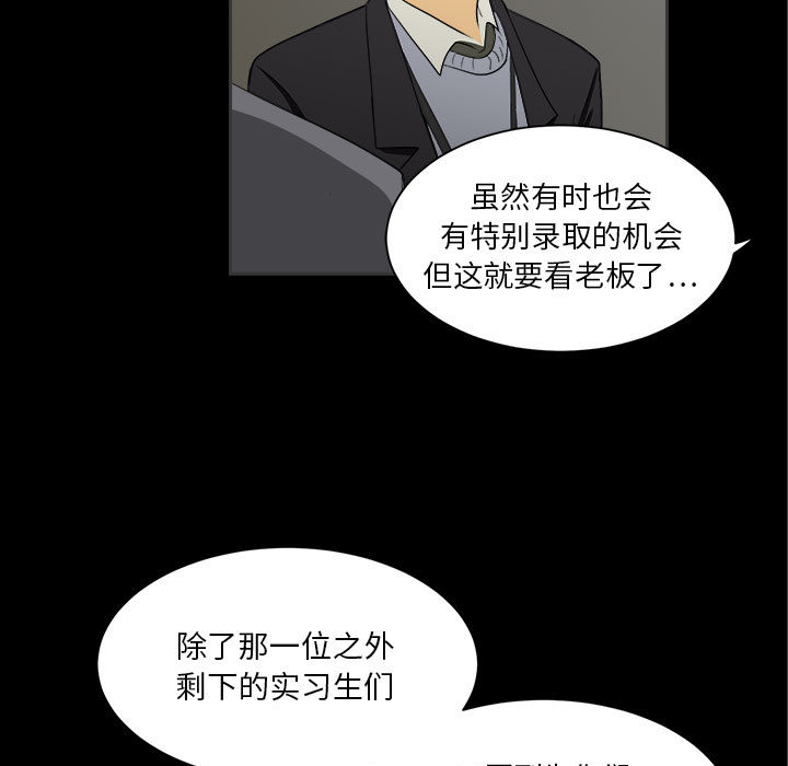 求职地狱生存录[抖漫]韩漫全集-求职地狱生存录-第 2 章无删减无遮挡章节图片 