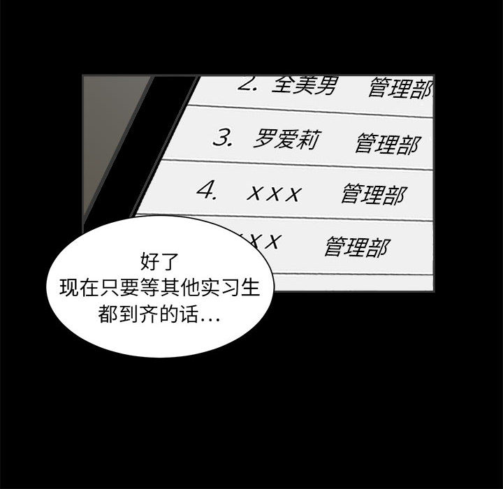 求职地狱生存录[抖漫]韩漫全集-求职地狱生存录-第 2 章无删减无遮挡章节图片 