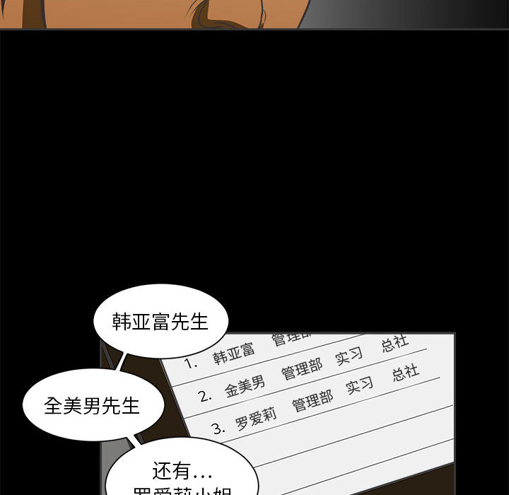 求职地狱生存录[抖漫]韩漫全集-求职地狱生存录-第 2 章无删减无遮挡章节图片 