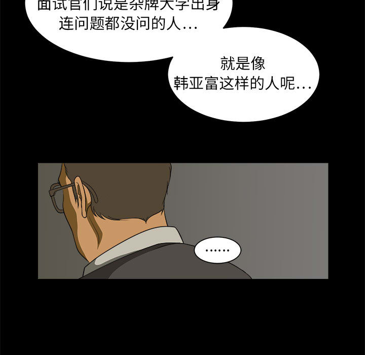 求职地狱生存录[抖漫]韩漫全集-求职地狱生存录-第 3 章无删减无遮挡章节图片 