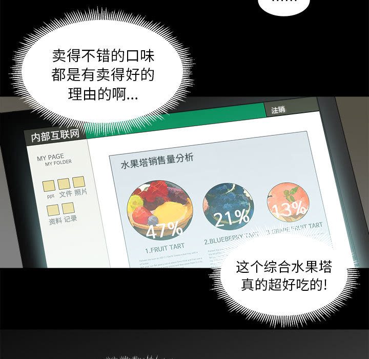 求职地狱生存录[抖漫]韩漫全集-求职地狱生存录-第 11 章无删减无遮挡章节图片 