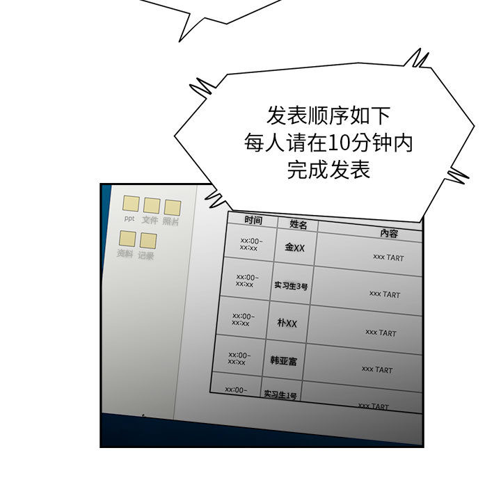 求职地狱生存录[抖漫]韩漫全集-求职地狱生存录-第 12 章无删减无遮挡章节图片 