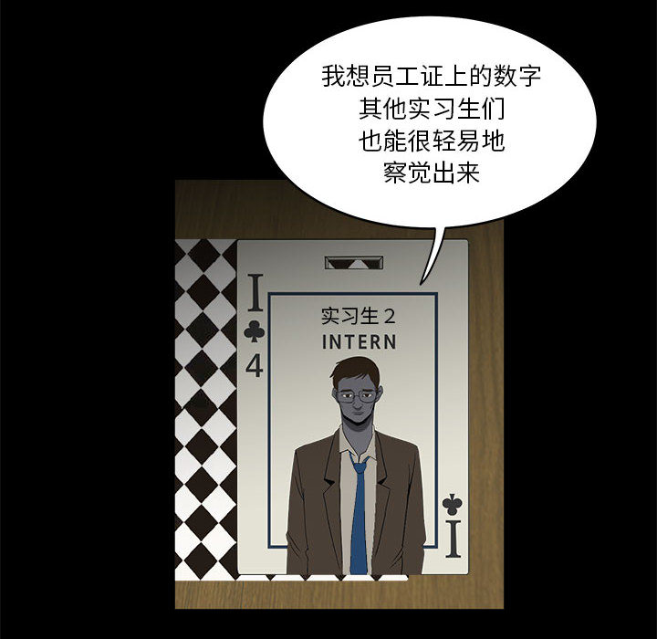 求职地狱生存录[抖漫]韩漫全集-求职地狱生存录-第 17 章无删减无遮挡章节图片 