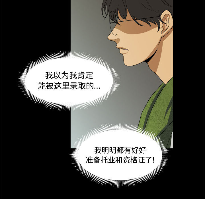 求职地狱生存录[抖漫]韩漫全集-求职地狱生存录-第 22 章无删减无遮挡章节图片 