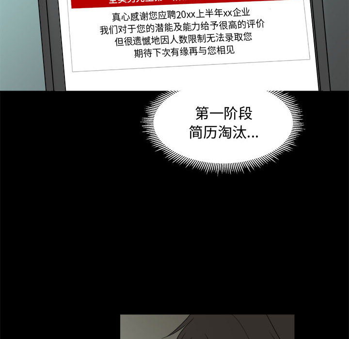 求职地狱生存录[抖漫]韩漫全集-求职地狱生存录-第 22 章无删减无遮挡章节图片 